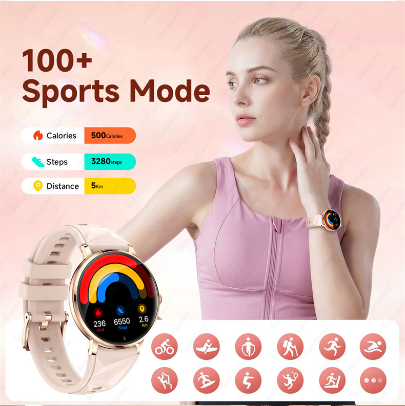 Jam Tangan Pintar Wanita Model - Smartwatch Custom ulasan dan harga